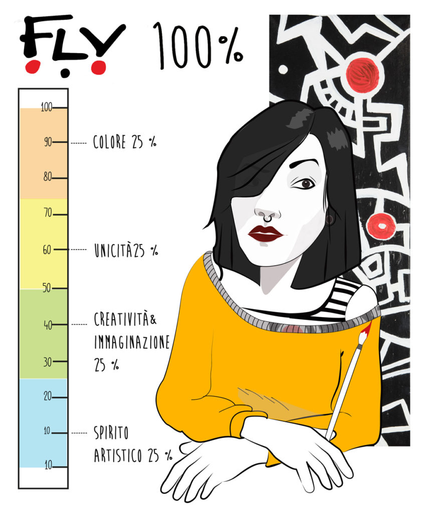 OfficinArteFLV - infografica FLV
